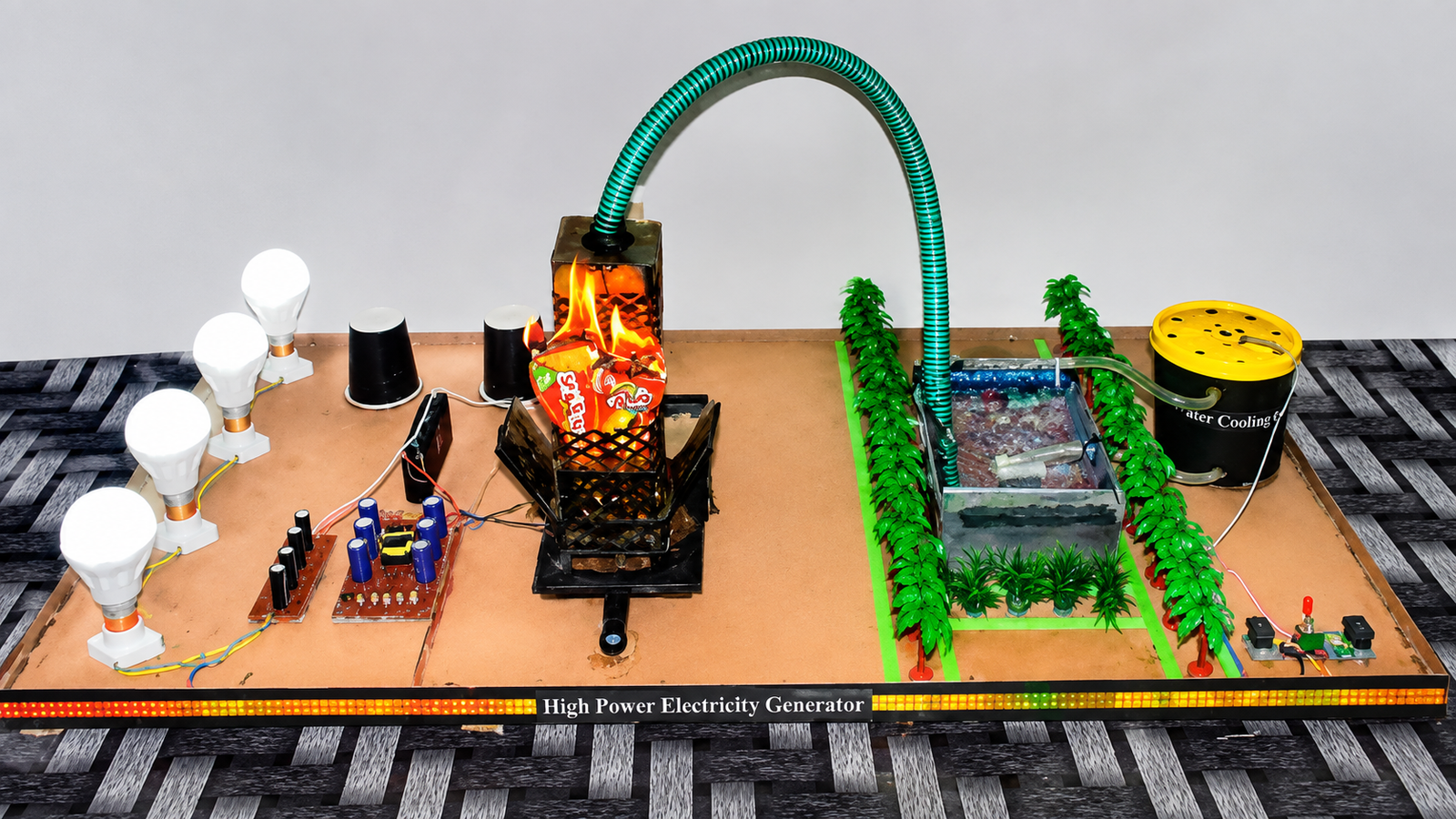 NeevCraft Waste to High Power Electricity Generator DIY Working Model Kit with Smoke & Water Cooling Filtration System for Science Fair & School/College Projects